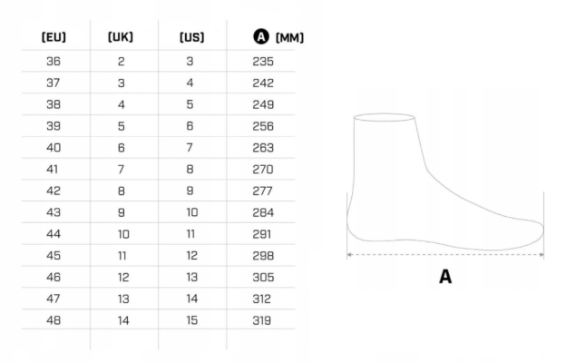 Buty na motocykl REBELHORN SCOUT 45 motor