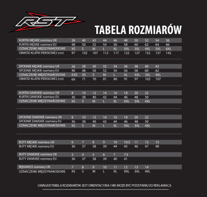 Kurtka na motocykl RST PRO SERIES ADVENTURE X 5XL