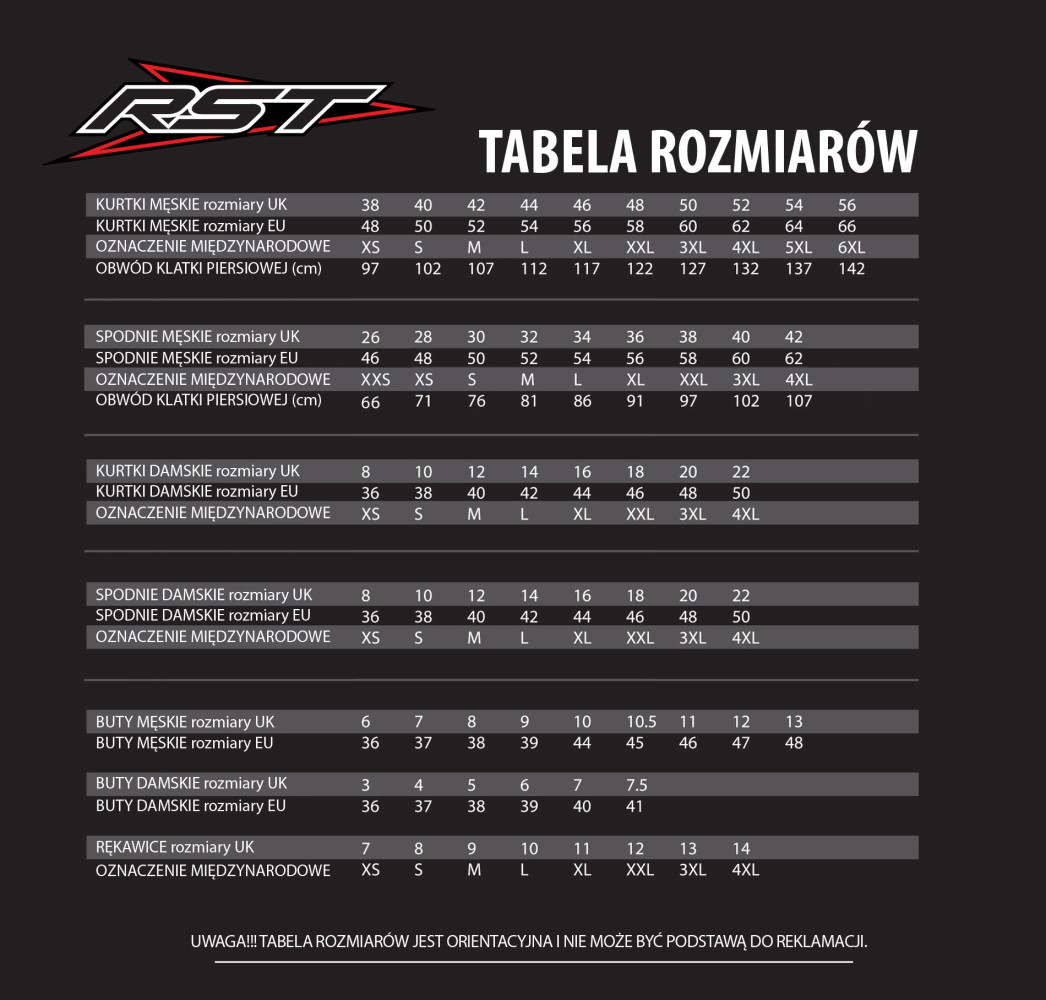 Kurtka na motocykl RST PRO SERIES ADVENTURE X 5XL
