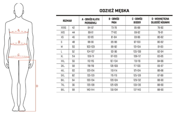 Spodnie RST TRACTECH EVO 2 Motocyklowe MOTOR SPORT