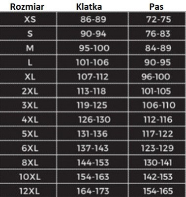RICHA AIRSTREAM-X 2XL Kurtka tekstylna