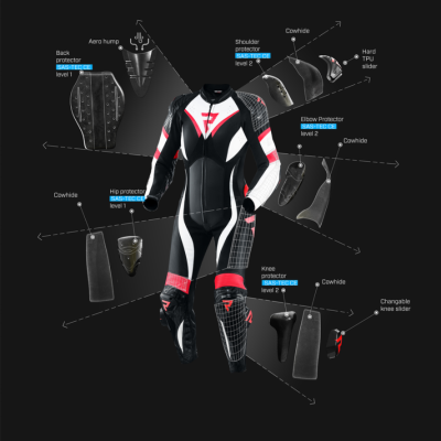 REBELHORN RABEL LADY Kombinezon Motocyklowy Jednoczęściowy