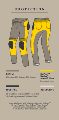 BROGER OHIO Spodnie Motocyklowe