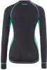 VANUCCI RVX-LIGHT Bluzka Termoaktywna