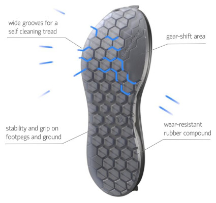 TCX MOMO FIREGUN 3 WP Buty Motocyklowe