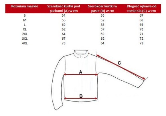 RETBIKE RET CITY Kurtka tekstylna