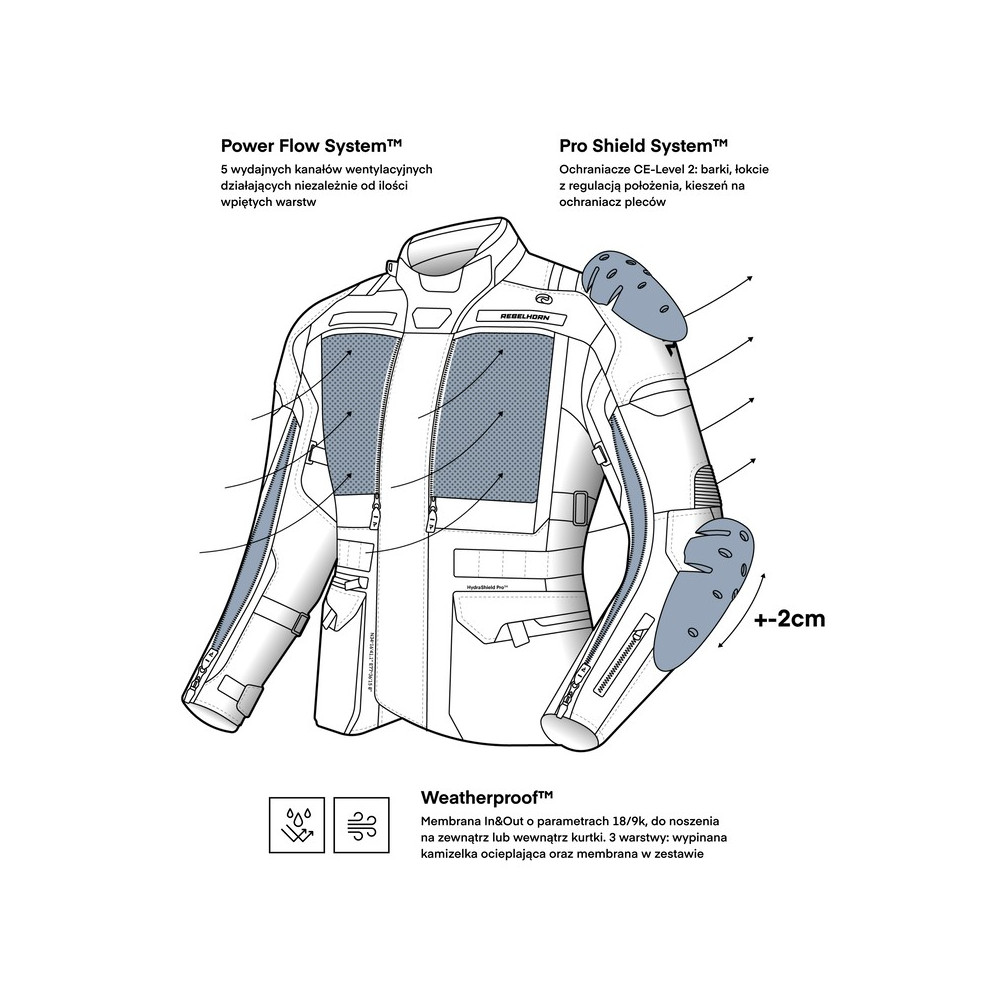 REBELHORN CUBBY V Kurtka Motocyklowa