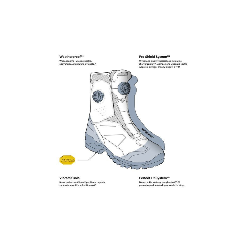 REBELHORN DEFENDER-X Buty Motocyklowe