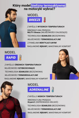 SPAIO BREEZE Spodnie Termiczne