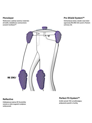 REBELHORN BRONCO Spodnie Motocyklowe Jeans