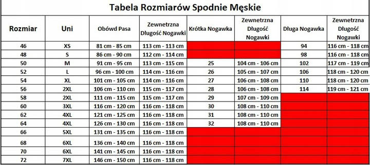 rozmiarówka spodnie męskie